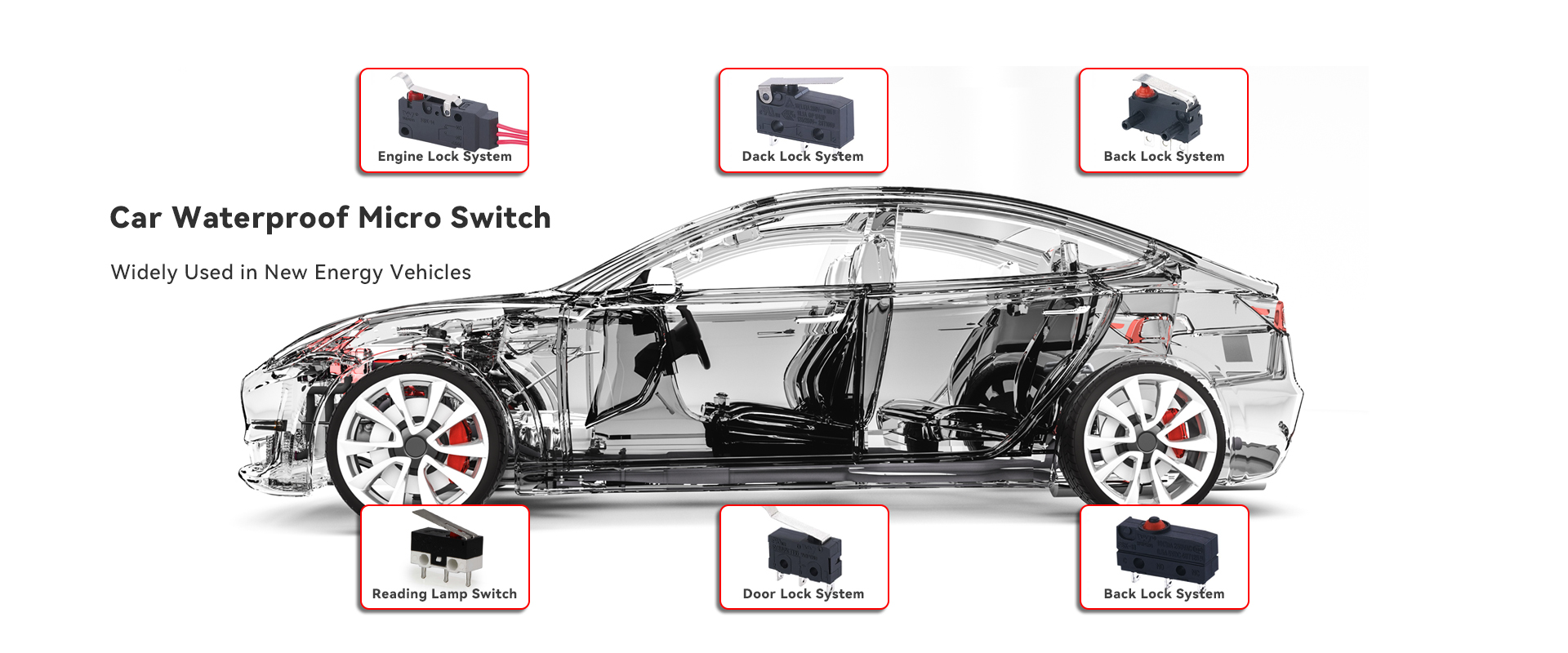 IP67 ရေစိုခံ MiNi Micro Switch စက်ရုံ